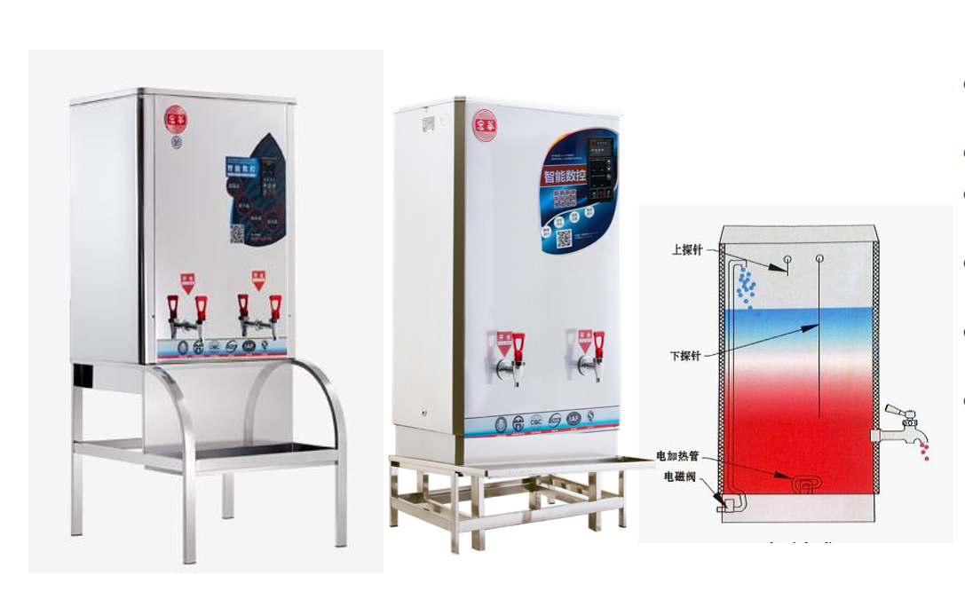 儲水式詳情圖 儲水式詳情圖