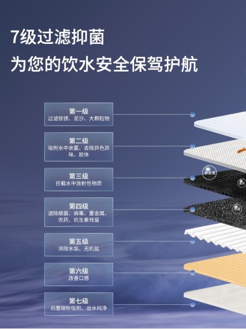 直飲RO反滲透凈水器更安全JS1500大通量 直飲RO反滲透凈水器更安全JS1500大通量