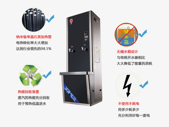 宏華節能式電開水器，讓你輕松享受綠色環保的熱水生活